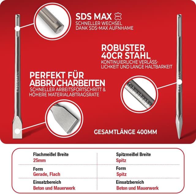 Thumbnail 2 de SCHWABENBACH Set Scalpelli SDS Max 400 mm