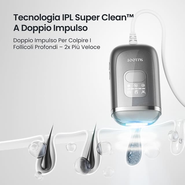 Detalle de SALLOOT 2026 Epilatore a Luce Pulsata con doppio impulso e raffreddamento 4°C (22J)
