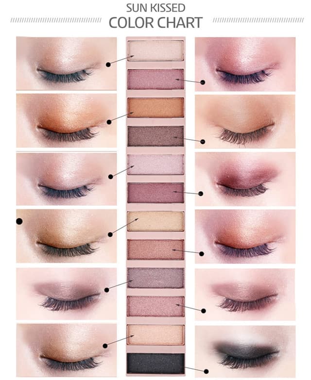 Detalle de BestLand 12-Color Eyeshadow Palette 🎨