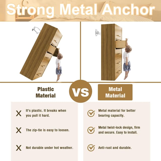 Detalle 1 de JIUDONE Furniture Anchors 12 pack anti-tip