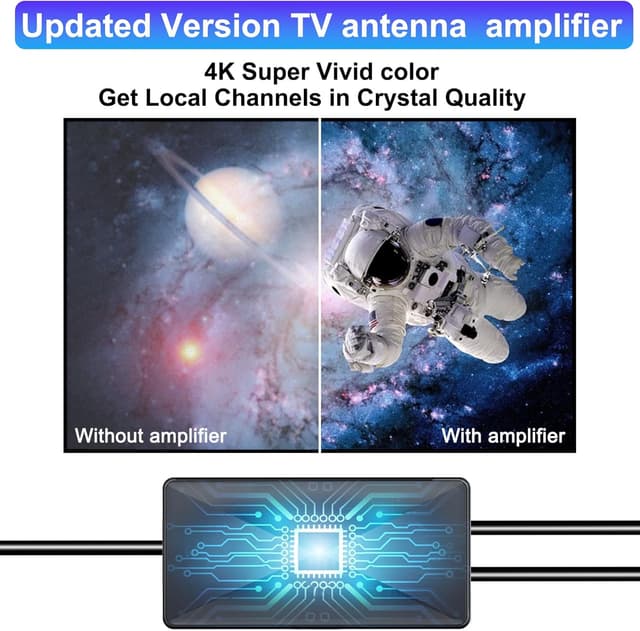 Detalle de TV aerial amplifier 25 dB signal booster