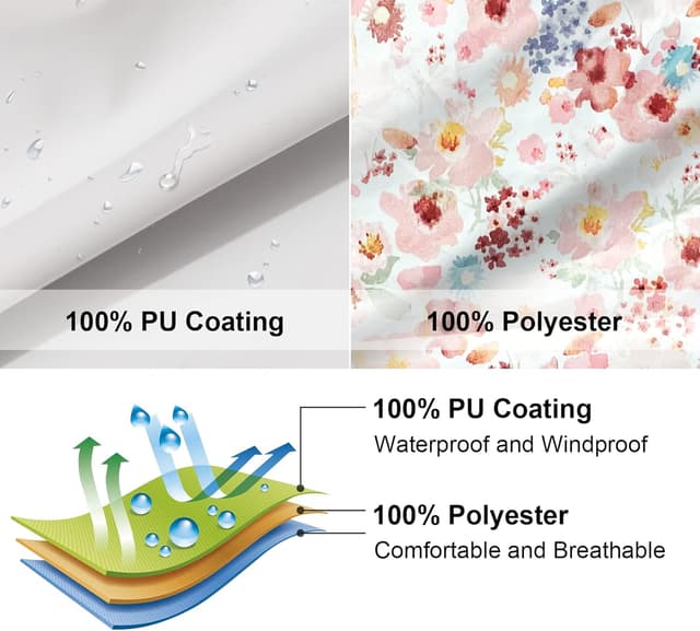 Detalle de SOLOCOTE – Veste de pluie pour enfants avec capuche imperméable et coupe-vent