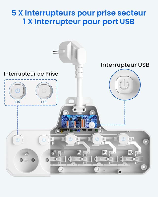 Detalle de Multiprise murale 5 prises françaises avec interrupteur individuel et USB C PD20W (blanc)