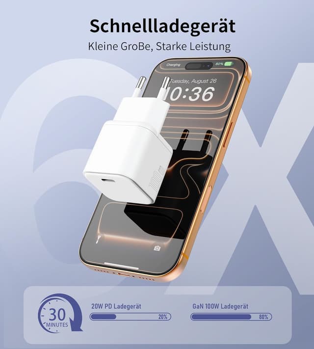 Detalle 2 de Mukiya 100W GaN Ladegerät für MacBook