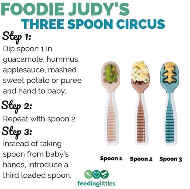 Thumbnail 5 de NumNum GOOtensils Baby Spoons 3-Pack 🥄