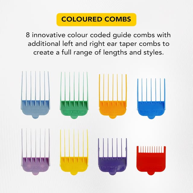 Detalle de Wahl Colour Pro Cordless Clipper 1 kit ✂