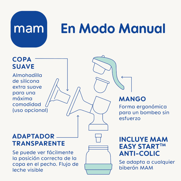 Detalle 2 de MAM Sacaleches 2en1 Eléctrico y Manual: cambia de modo y extrae con ajuste
