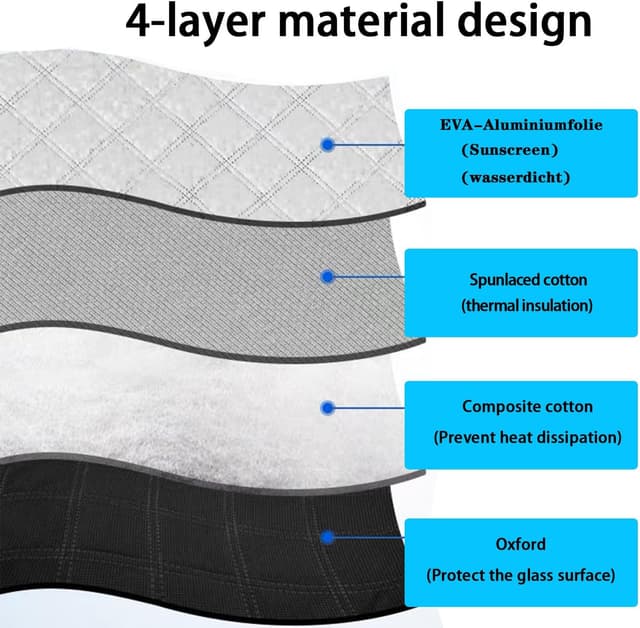 Detalle de BOOSHMall Windschutzscheibenabdeckung faltbar (150 x 100 cm) gegen Frost, Schnee, Sonne und UV