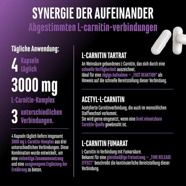 Detalle 2 de L-Carnitin Triple Komplex – 3.000 mg pro Tagesportion (4 Kapseln), vegan, 120 Kapseln