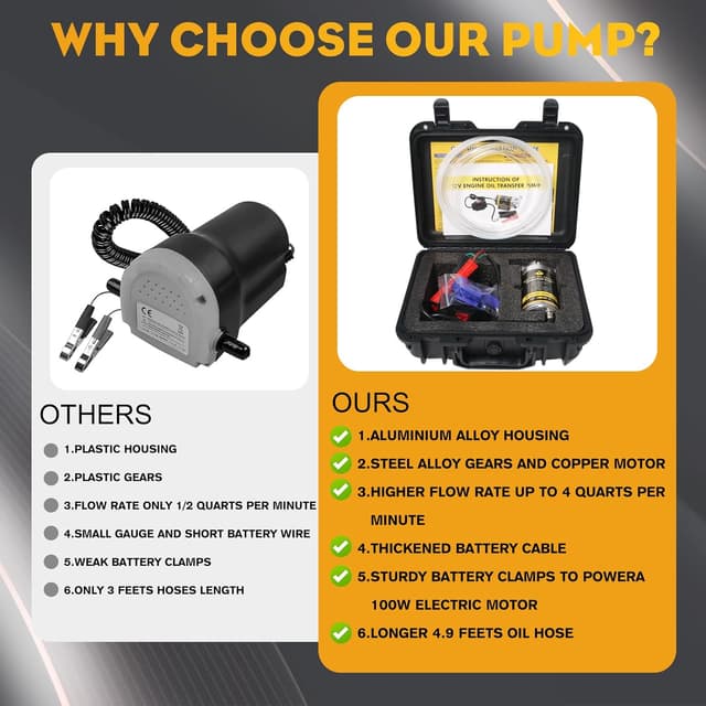Detalle de FACFUEL Electric Oil Extractor Pump (12/24V, 100W) Oil Change Transfer Kit with Storage Case