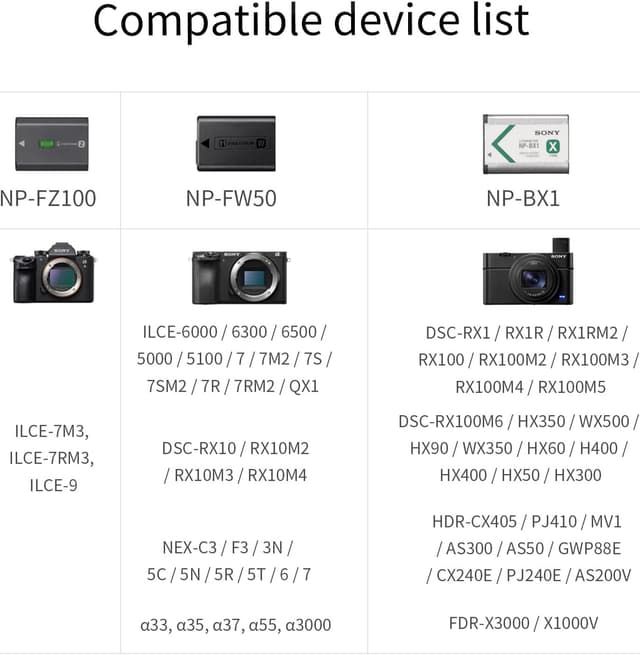 Thumbnail 6 de LIMETA CR2 Universal camera battery charger for Sony cameras