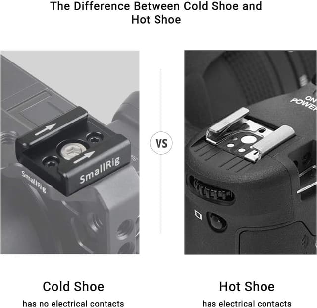 Detalle 2 de SMALLRIG 1241 Coldshoe-Adapter 25 mm