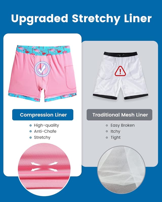 Detalle de Maamgic Uomo Costume da Bagno Corto 2-in-1 con compressione e fodera interna, shorts da surf 7 pollici