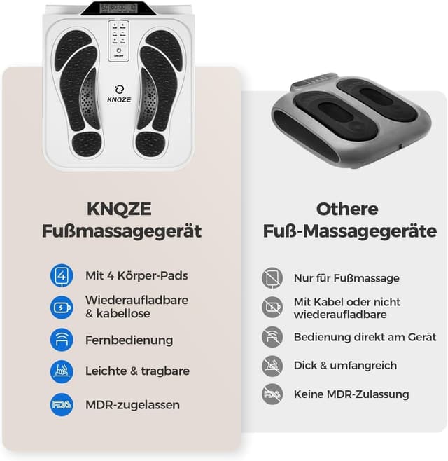 Thumbnail 6 de Fußmassagegerät 10 Modi 🦶