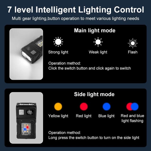 Detalle de flintronic Lampe de poche rechargeable USB C mini LED ultra puissante à 7 modes, étanche IP45