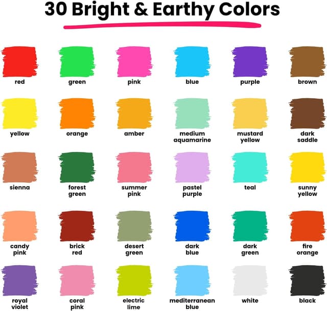 Detalle 2 de Chalk marker pens 30 pack, 3mm tips