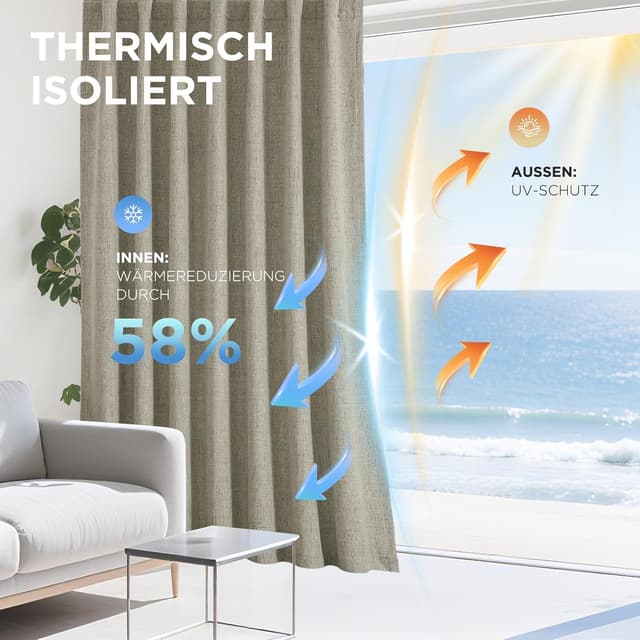 Thumbnail 3 de Joydeco 100% Lichtundurchlässige Vorhänge