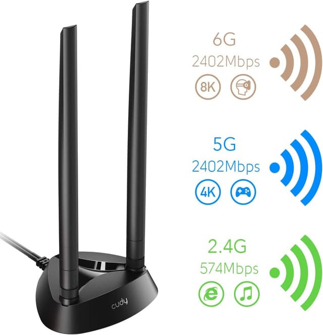 Thumbnail 2 de Cudy AX5400 WiFi 6E PCIe Card