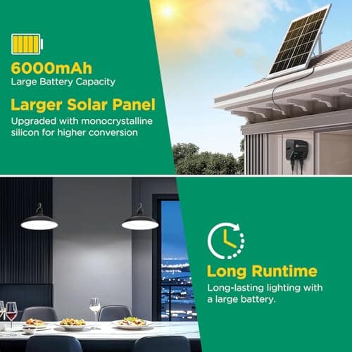 Thumbnail 2 de Aigostar Luz solar exterior 11m