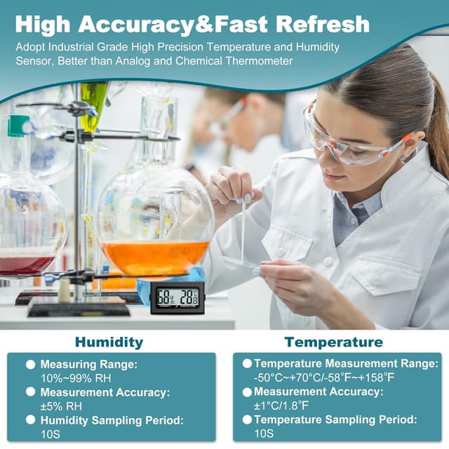 Detalle 2 de QIQIAZI termometro digitale per interni con mini igrometro e schermo LCD