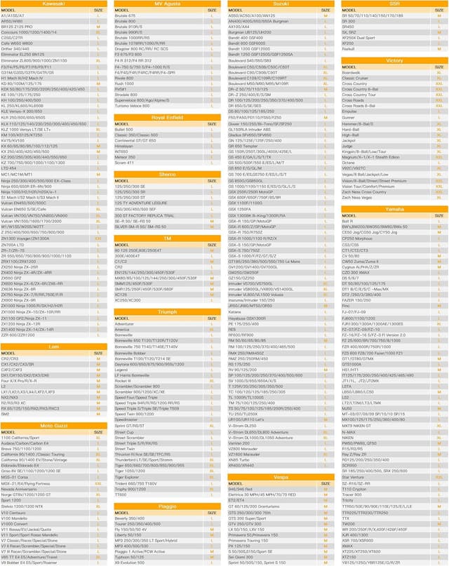 Detalle 2 de EcoZoro 300D Heavy Duty Motorcycle Cover (All-Season Waterproof) with Lock Holes, Reflective Strips & Storage Bag