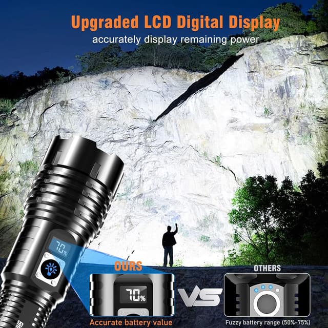 Detalle de Shadowhawk XHM77.2 500000L LED Rechargeable Torch 🔦