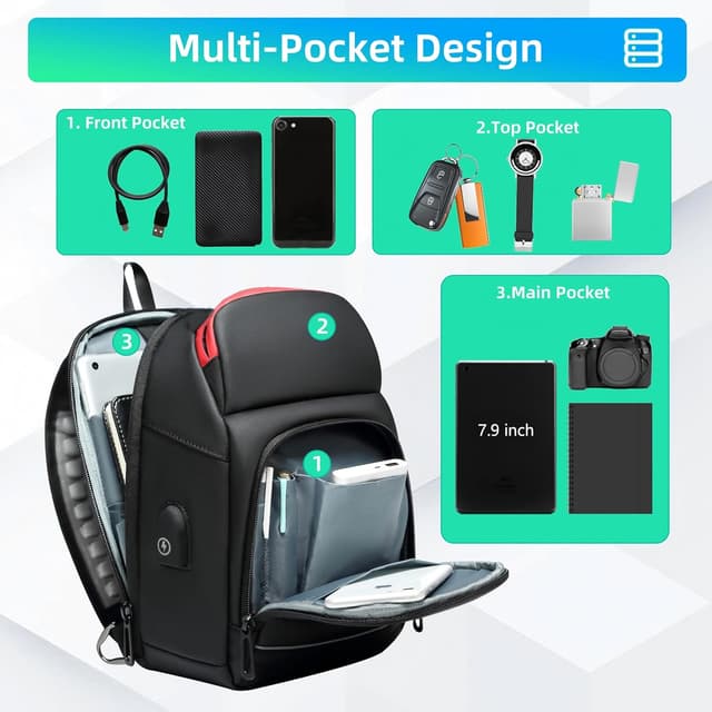 Detalle de GYakeog sacoche bandoulière imperméable pour homme avec port USB intégré et poche iPad 7,9