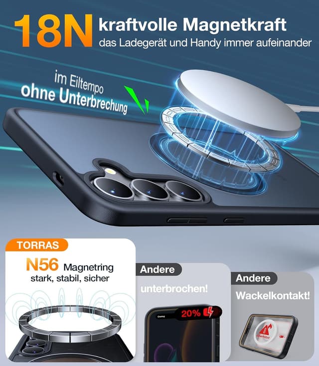 Thumbnail 2 de TORRAS Galaxy S25 Hülle Guardian-Mag 18 N