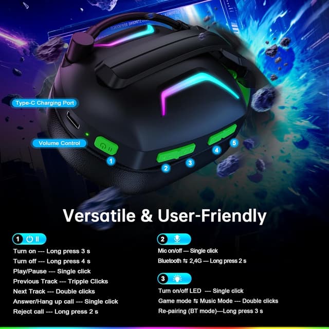 Thumbnail 5 de Fachixy FC300 Wireless Gaming Headset 50Hr