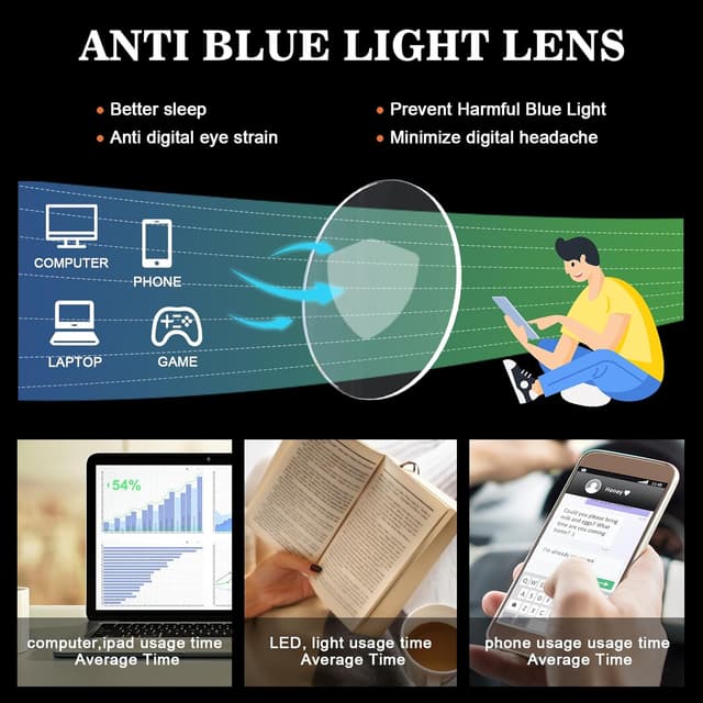 Detalle de Reading glasses 6 pack, blue light blocking