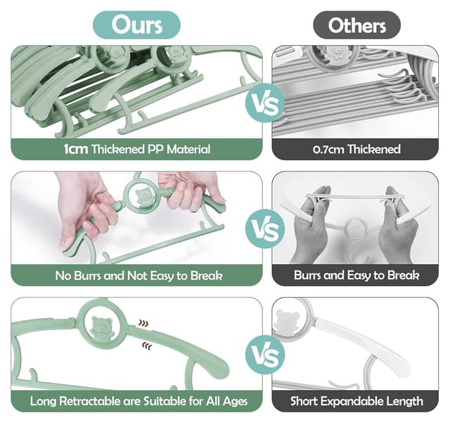 Thumbnail 3 de Anstore Kleiderbügel Kinder 20er Set 29–37 cm