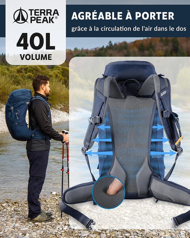 Detalle de Terra Peak® sac à dos de randonnée AIRANT 20/30/40 L en polyester Ripstop, avec ventilation Dynamic Air Flow