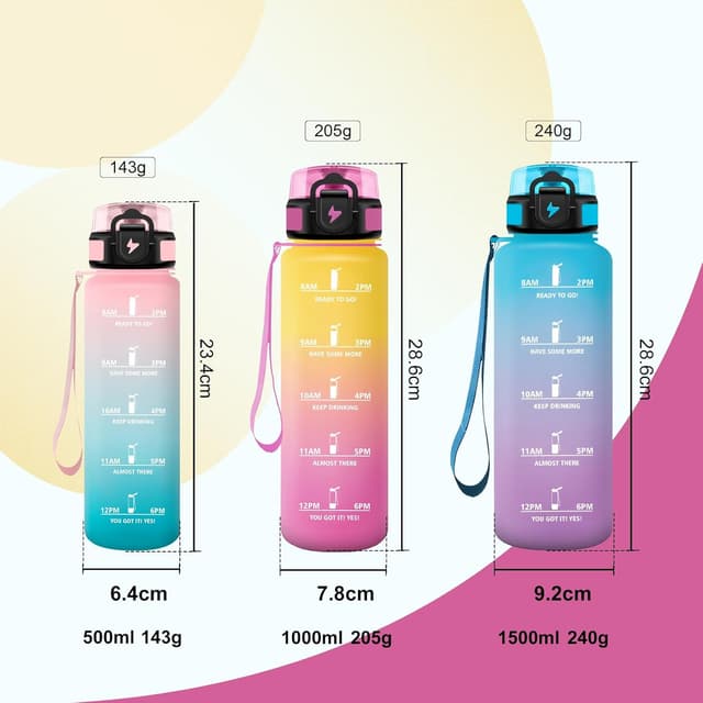 Detalle 2 de JAPORIA Borraccia Sportiva 1L