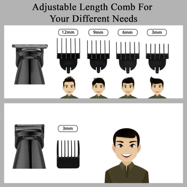 Detalle de Ruspela Beard Trimmer 5-in-1 🪒