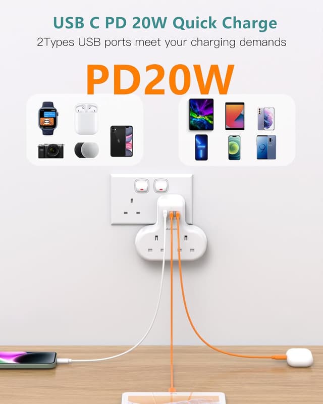 Detalle de PD 20W double plug extension with 3 USB