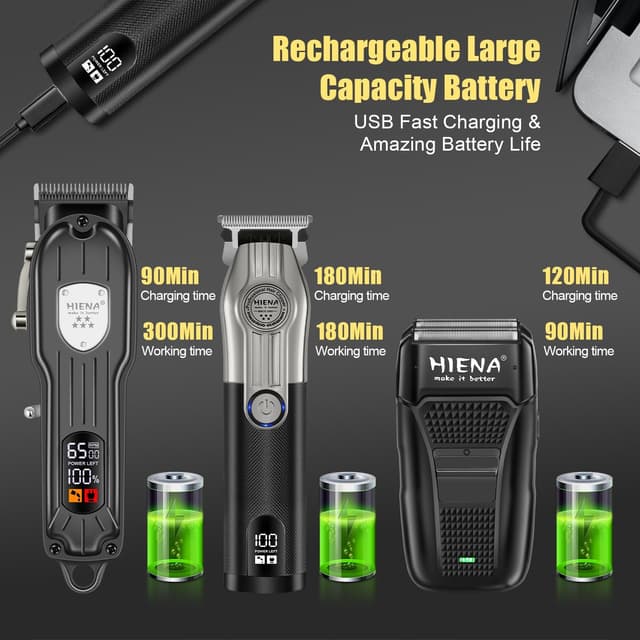 Detalle de HIENA PRO Professional Cordless Hair Clippers & Beard Trimmer Set with Foil Shaver (Home Hair Cutting Kit)