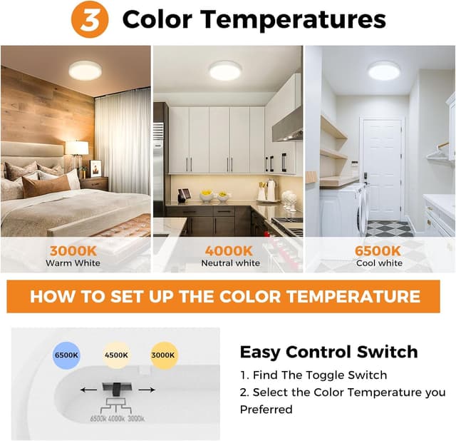 Detalle 2 de slochi Bathroom Light 3000K/4000K/6500K Flush Ceiling Light