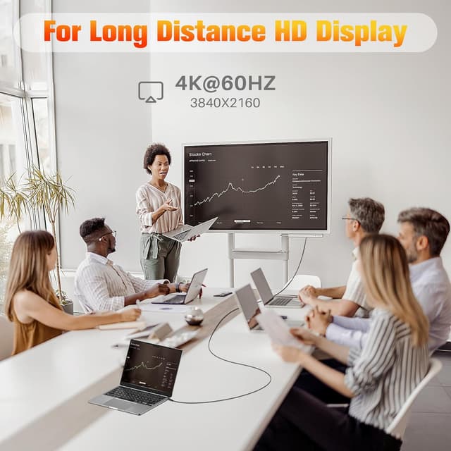 Detalle de Mygatti USB-C 3.1 Gen2 Kabel 10 Gbps, 5 m – 4K@60 Hz, 100 W (5A) und Daten/Video/Laden