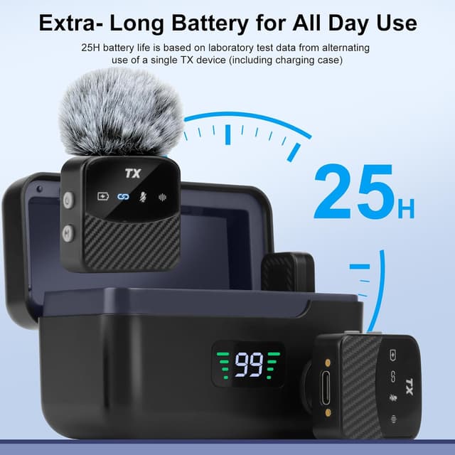 Thumbnail 3 de YUANRAN Mini Lavalier micrófono inalámbrico para móvil