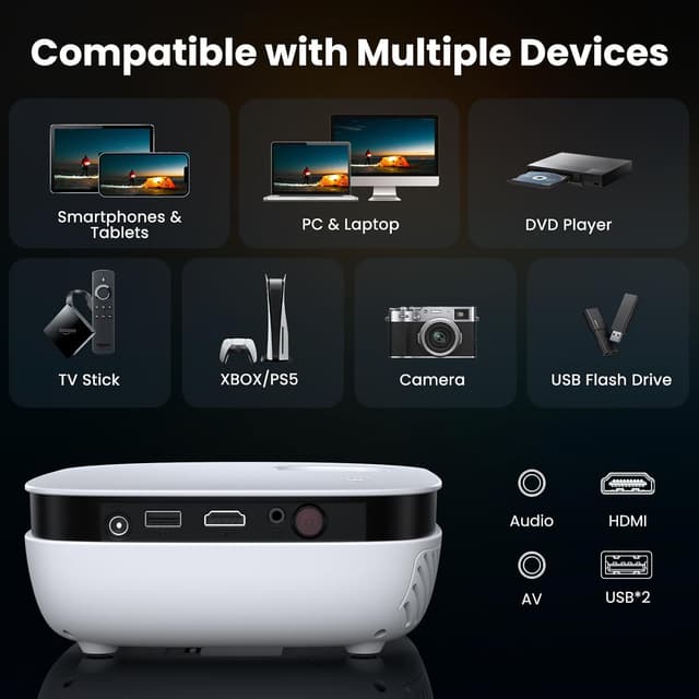 Detalle de NICPOW Upgrade Portable Outdoor Mini Projector (1080P, HDMI/USB/AV) for Phone, TV Stick, PS5 & More