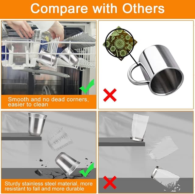 Detalle de WANTOUTH 2 Pack Stainless Steel Double-Wall Espresso Cups (80ml) – insulated demitasse mugs