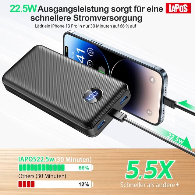 Detalle 1 de Power Bank 26.800 mAh PD 3.0 QC 4.0 Schwarz