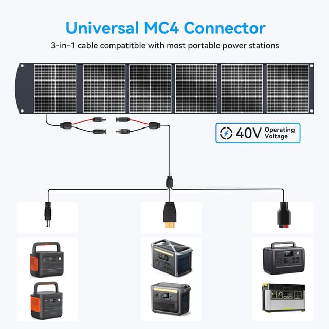 Thumbnail 2 de Ecosonique 300W Portable Solar Panel for Generators 🔆