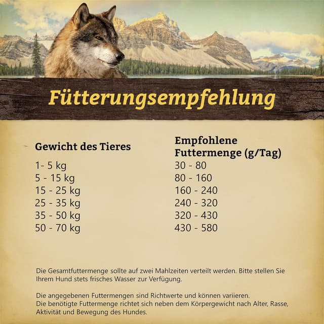 Detalle 2 de Wolfsblut Alaska Saumon 2 kg : une alimentation à base de saumon pour chiens exigeants
