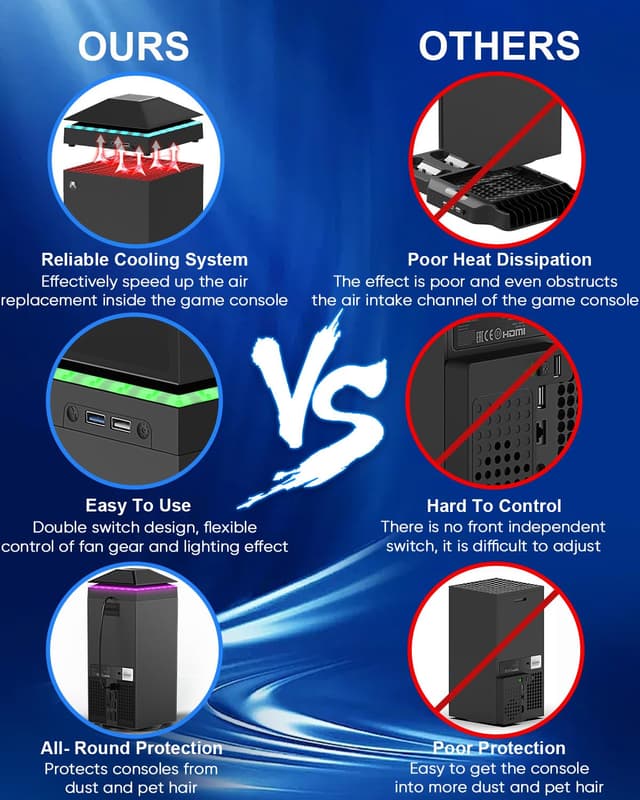 Detalle de Xbox Series X Cooling Fan with RGB, 3 Speeds