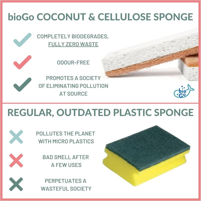 Thumbnail 5 de bioGo White 12 Pack Biodegradable Sponges