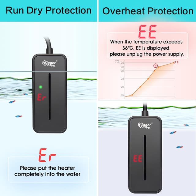 Thumbnail 3 de hygger Mini Aquarium Heater 50W