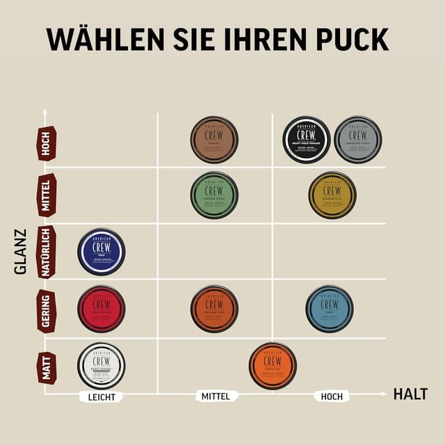 Thumbnail 6 de American Crew Matte Clay 85 g