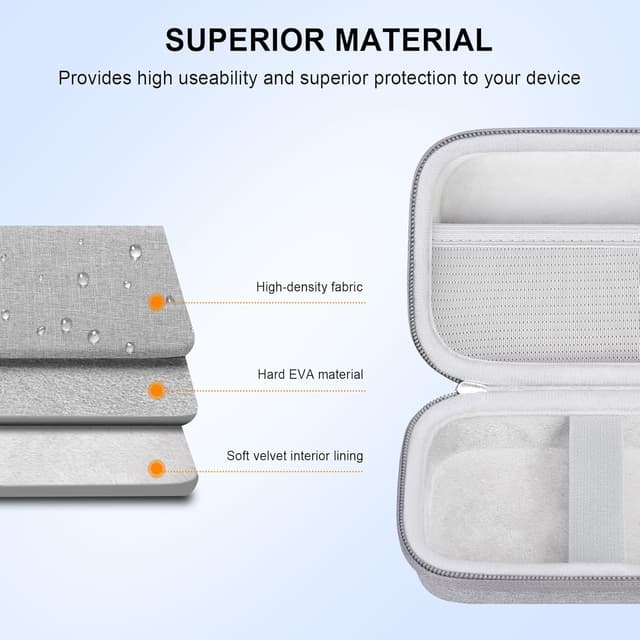 Detalle de Elonbo carrying case for HP Sprocket 2x3 portable instant photo printer (grey)