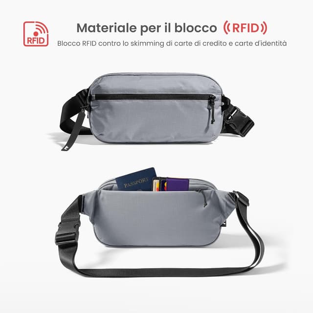 Detalle de tomtoc Borsa da petto 3,5L con protezione RFID, grigio (tracolla regolabile fino a 169 cm) per iPad mini 2024